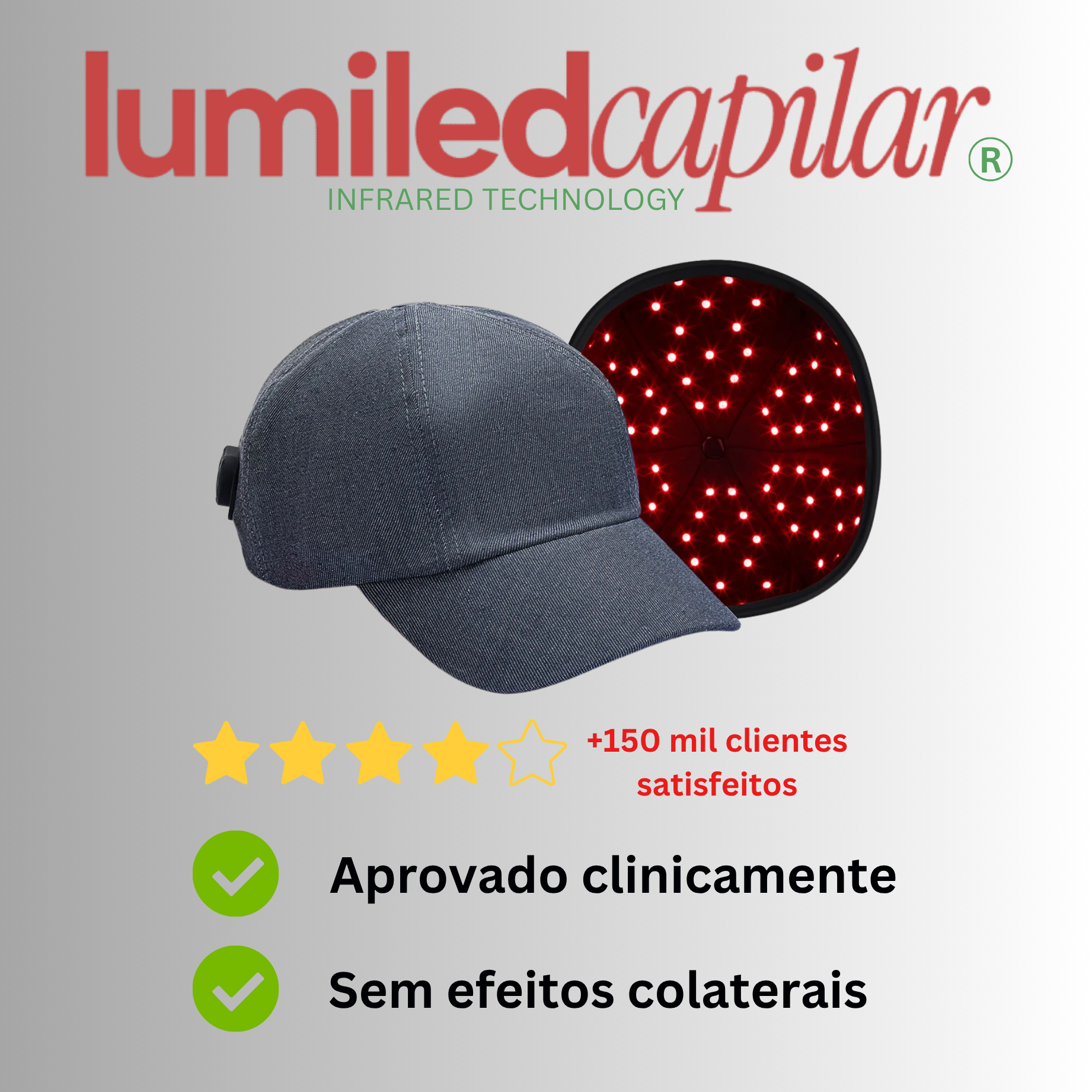 Boné LED Infravermelho para Crescimento Capilar